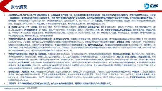 申万宏源：近期海外主动、被动资金均流入中国股市