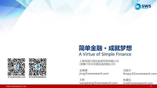 申万宏源：近期海外主动、被动资金均流入中国股市