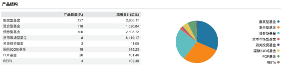 营利均创同期新高！南方基金上半年营收37.97亿同比增11.65%，净利11.94亿同比增15.24%
