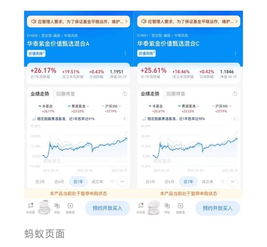 基金圈“大瓜”：有大行卖基金，悄悄提费率还“排他”？