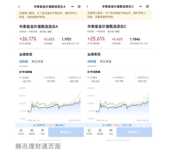 基金圈“大瓜”：有大行卖基金，悄悄提费率还“排他”？