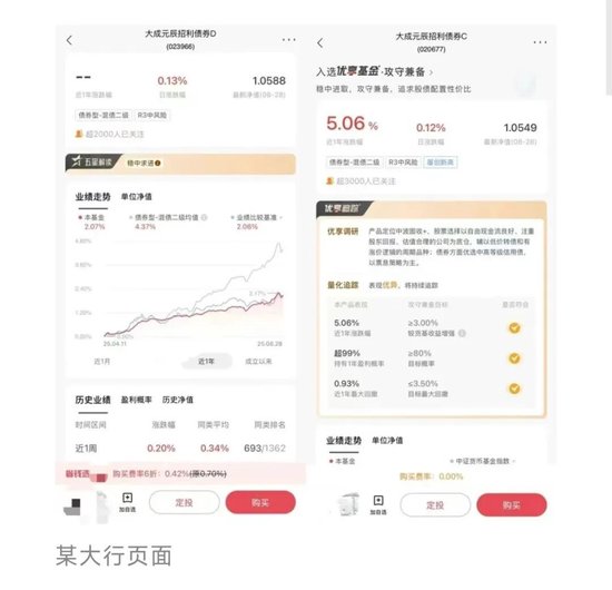 基金圈“大瓜”：有大行卖基金，悄悄提费率还“排他”？