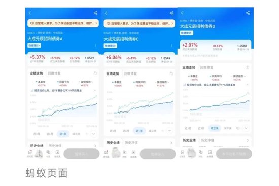 基金圈“大瓜”：有大行卖基金，悄悄提费率还“排他”？