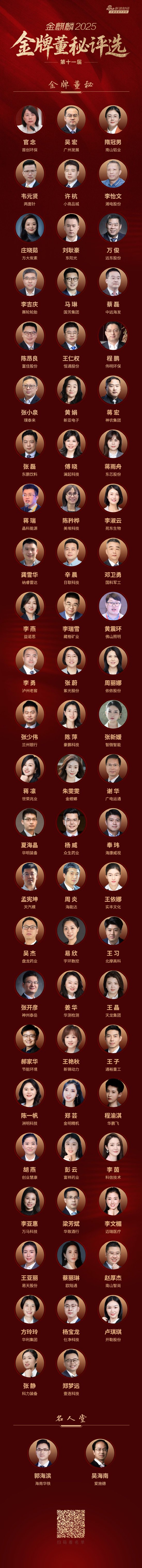 第十一届新浪财经金麒麟·金牌董秘荣誉榜揭晓！