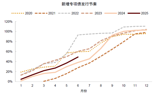 中金：中美流动性共振的窗口期