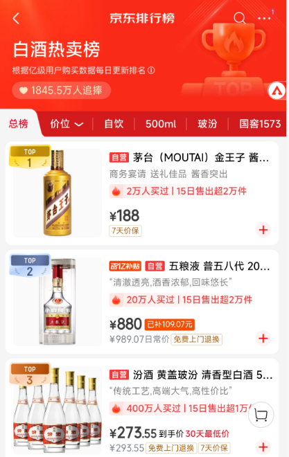 逆势突围的光瓶酒，还能火多久