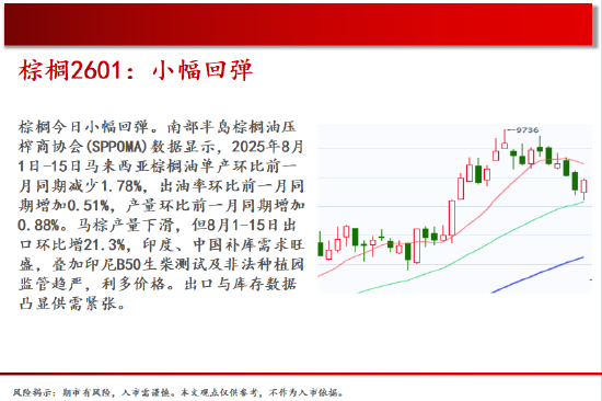 中天期货:螺纹短线维持弱势 玻璃在下一台阶