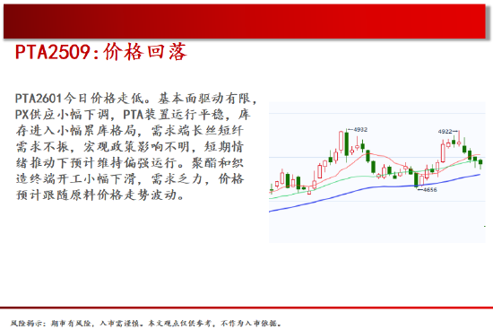 中天期货:螺纹短线维持弱势 玻璃在下一台阶