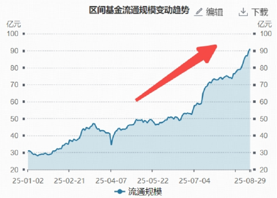 牛市寻找性价比，港股补涨信号出现？回归AI叙事，港股互联网ETF（513770）上探3%，阿里巴巴绩后飙升18%！