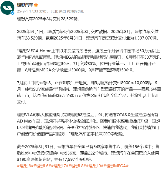 理想汽车：8月交付新车28529辆