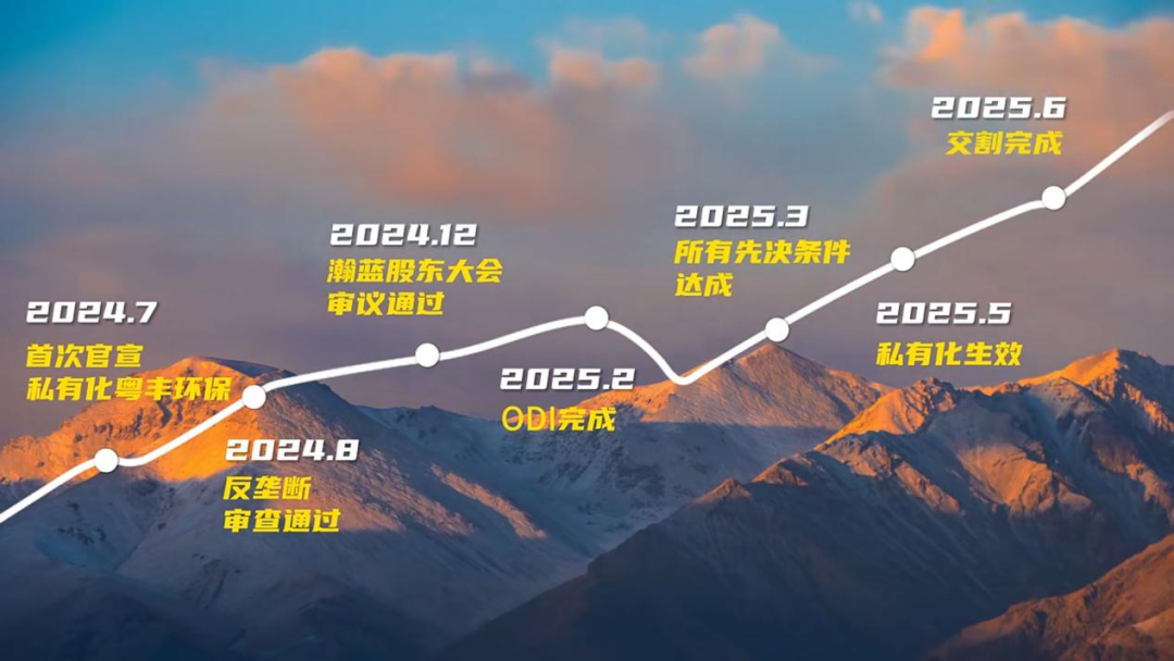 并购粤丰环保后首次财报，瀚蓝环境再创新高！