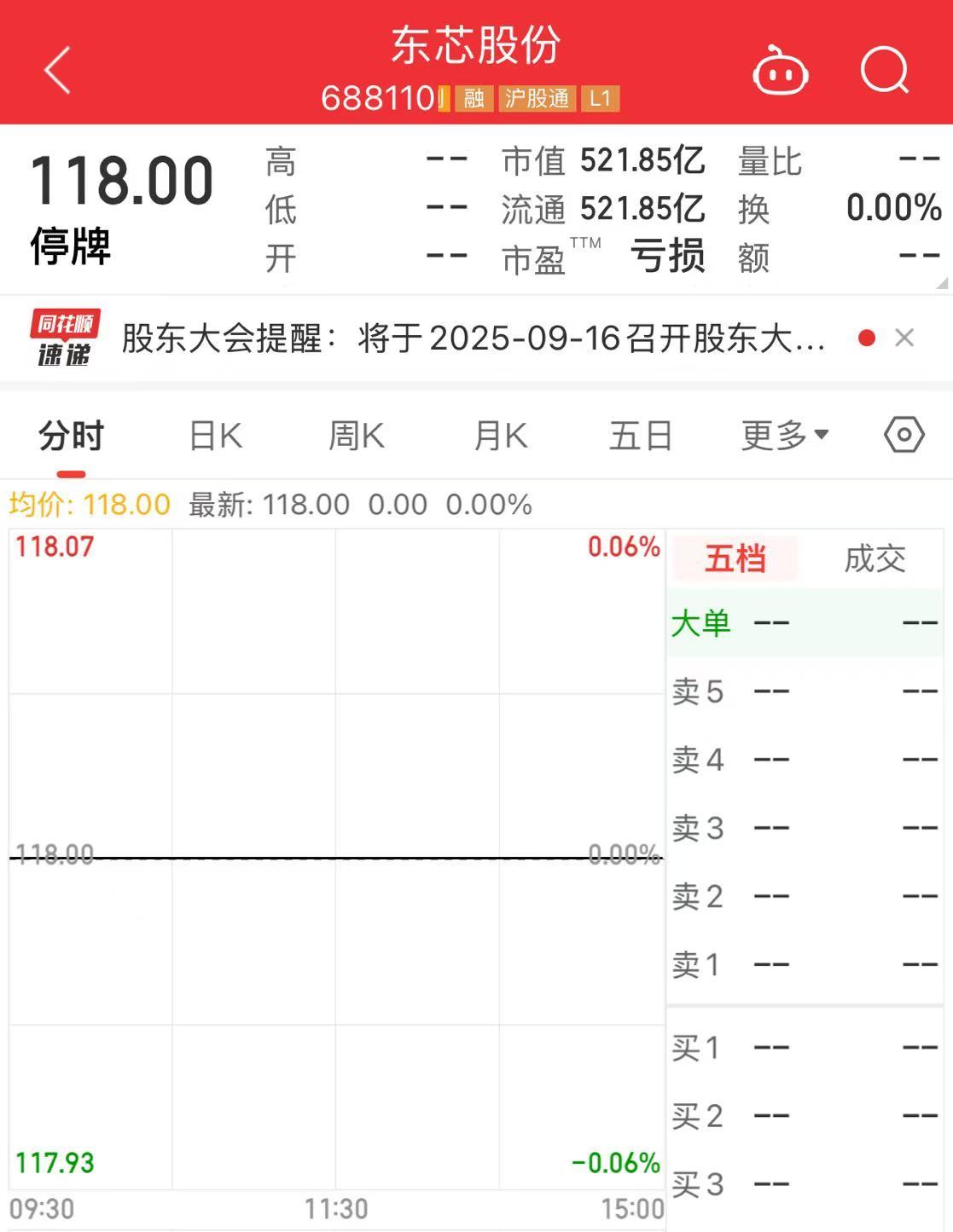 芯片巨头，明日复牌！