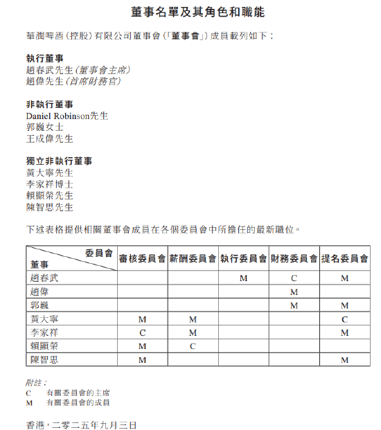 华润啤酒公告：总裁赵春武调任为董事会主席