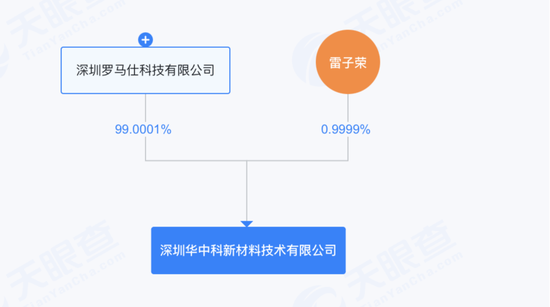 充电宝起火“烧”到A股公司，罗马仕及相关公司遭起诉1.36亿元，销售未认证产品，电芯供应商被罚没374万