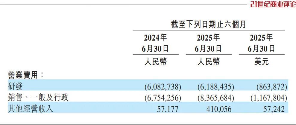李斌熬出爆款，蔚来冲上1000亿