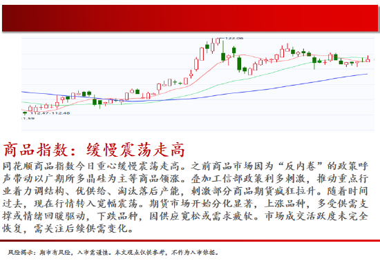 中天期货:原油缓慢上行 玻璃重心缓慢下移