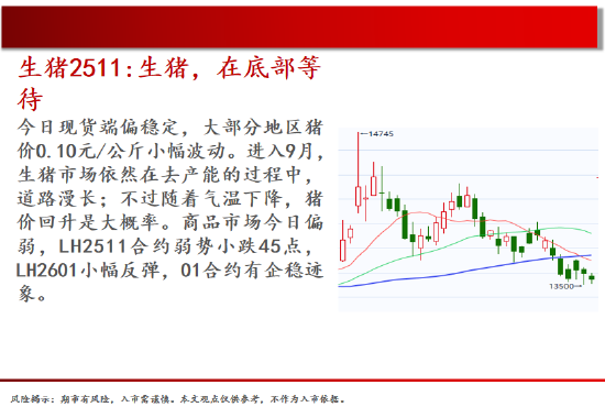 中天期货:原油缓慢上行 玻璃重心缓慢下移