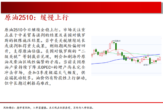 中天期货:原油缓慢上行 玻璃重心缓慢下移
