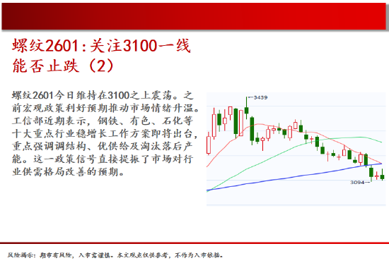 中天期货:原油缓慢上行 玻璃重心缓慢下移
