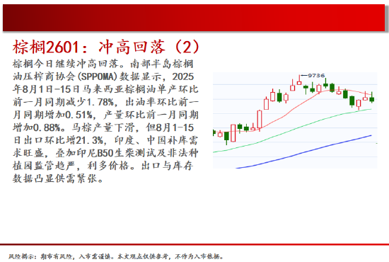 中天期货:原油缓慢上行 玻璃重心缓慢下移