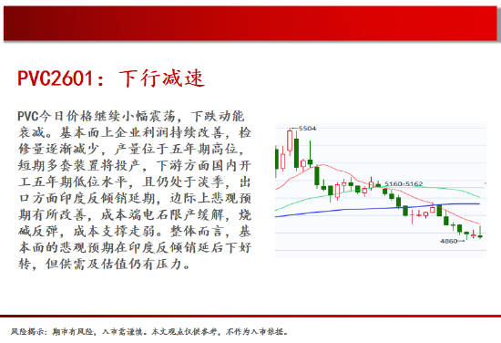 中天期货:原油缓慢上行 玻璃重心缓慢下移