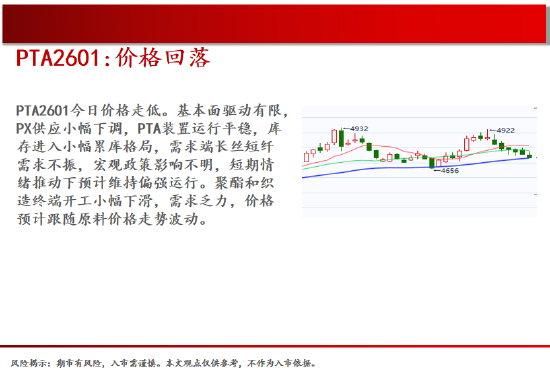中天期货:原油缓慢上行 玻璃重心缓慢下移