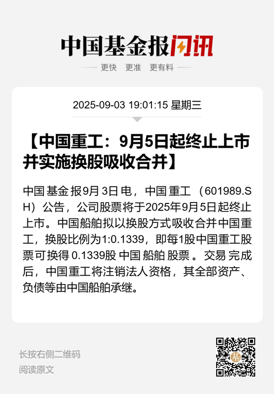 “全球最大上市船企”，中国船舶来了