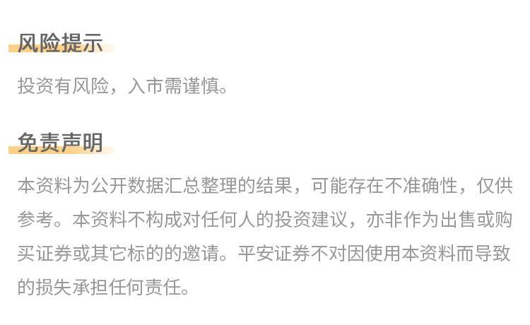 市场阶段性休整，大盘支撑位在哪？