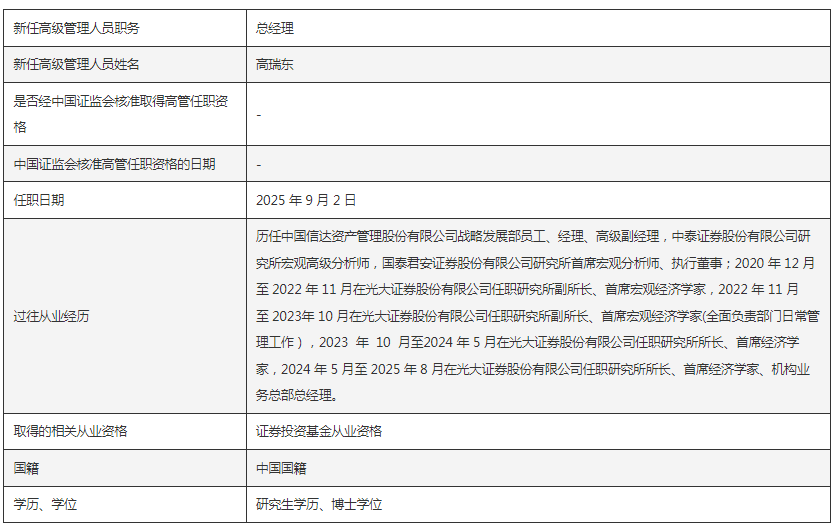 光大保德信基金新聘高瑞东为总经理
