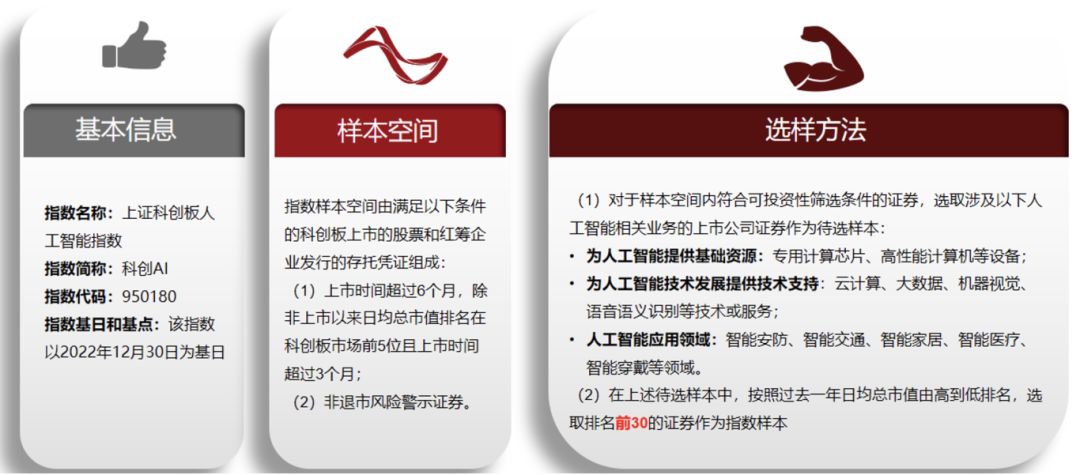 AI前路星辰大海，短期波动不改长期成长