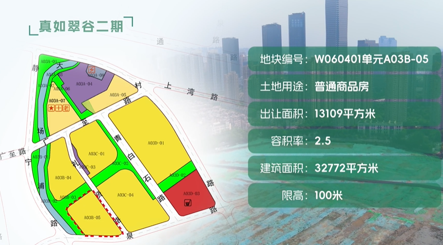 上海第七批集中供地收金111亿元：普陀宅地单价记录两个月内再度刷新，两家民企首次入沪