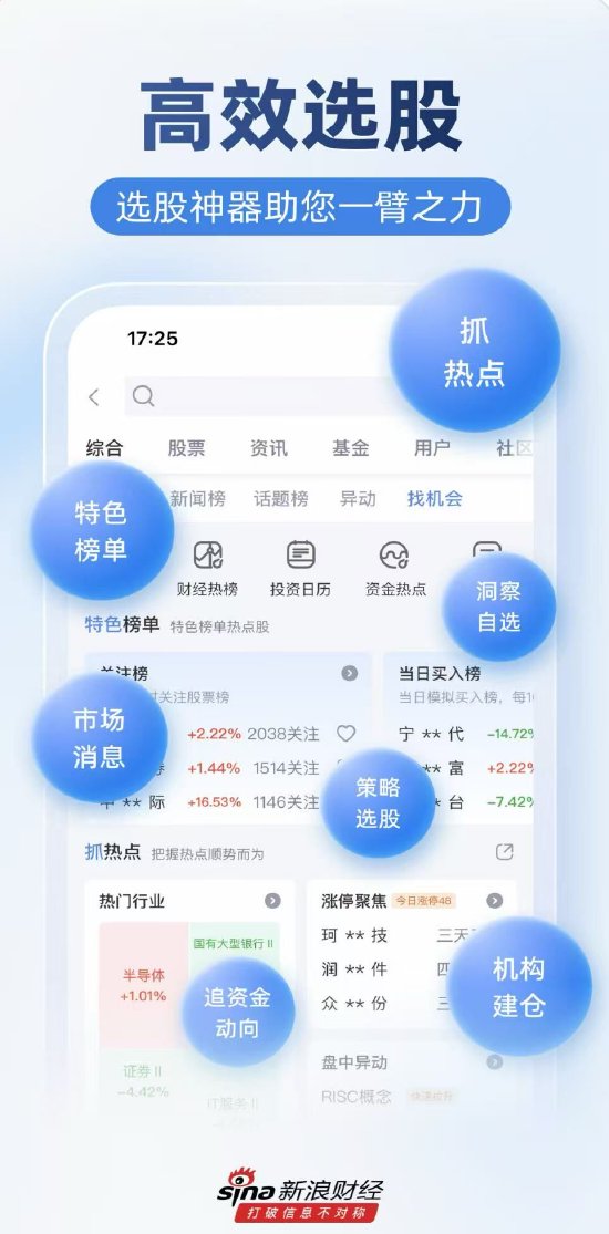 这届年轻人炒股用什么软件？新浪财经APP三大优势成为投资者必备