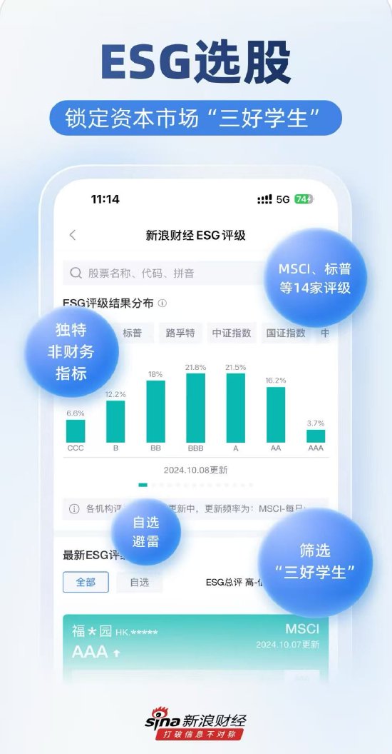 这届年轻人炒股用什么软件？新浪财经APP三大优势成为投资者必备