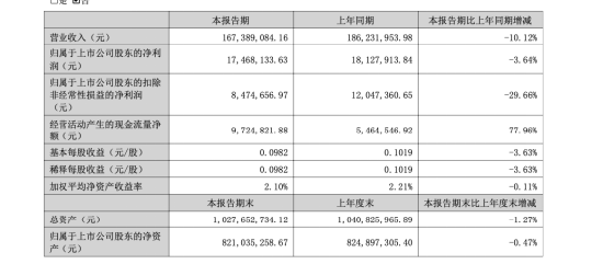百胜智能9个月内两位董秘离职，副总经理刘子尧两次代任董秘