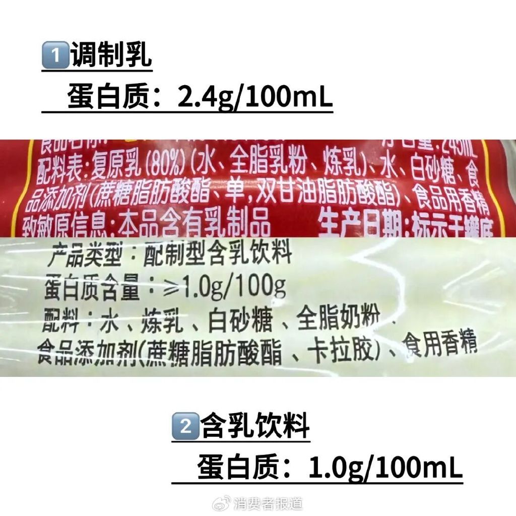 新规落地在即！今后“纯牛奶”必须100%生乳制造，一文读懂各种“奶”