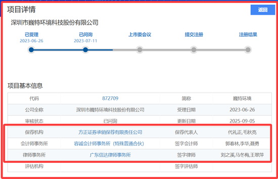 再次冲击北交所的巍特环境：缺钱！甲方是央国企与地方政府平台，不给钱，没辙！3.57亿合同回款难几乎无解！