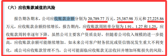 再次冲击北交所的巍特环境：缺钱！甲方是央国企与地方政府平台，不给钱，没辙！3.57亿合同回款难几乎无解！