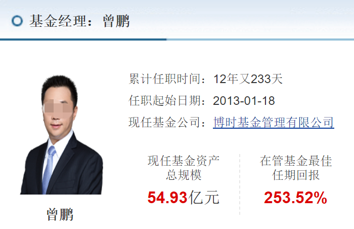 军工主题却重仓寒武纪，博时基金经理曾鹏火了！风格漂移，军工主线牛股踏空，基民哭笑不得
