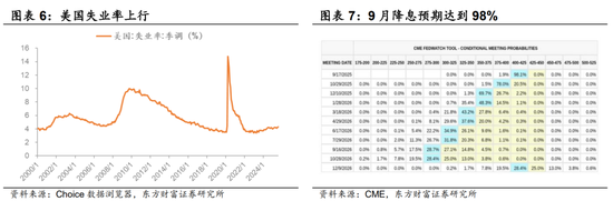 陈果：市场资金净流入由快转慢，短期A股指数层面宽幅震荡的概率上升，AI产业仍是中期主线