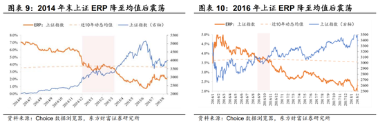 陈果：市场资金净流入由快转慢，短期A股指数层面宽幅震荡的概率上升，AI产业仍是中期主线