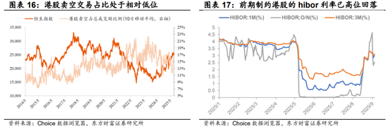 陈果：市场资金净流入由快转慢，短期A股指数层面宽幅震荡的概率上升，AI产业仍是中期主线