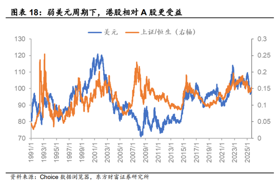 陈果：市场资金净流入由快转慢，短期A股指数层面宽幅震荡的概率上升，AI产业仍是中期主线