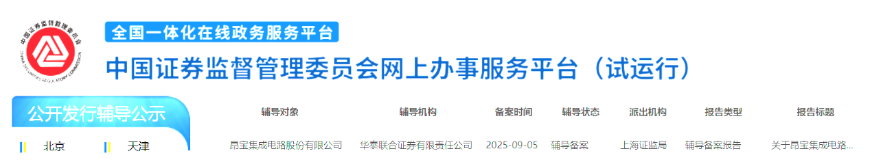 昂宝集成电路正式启动A股IPO 上汽集团、TCL创投等参投