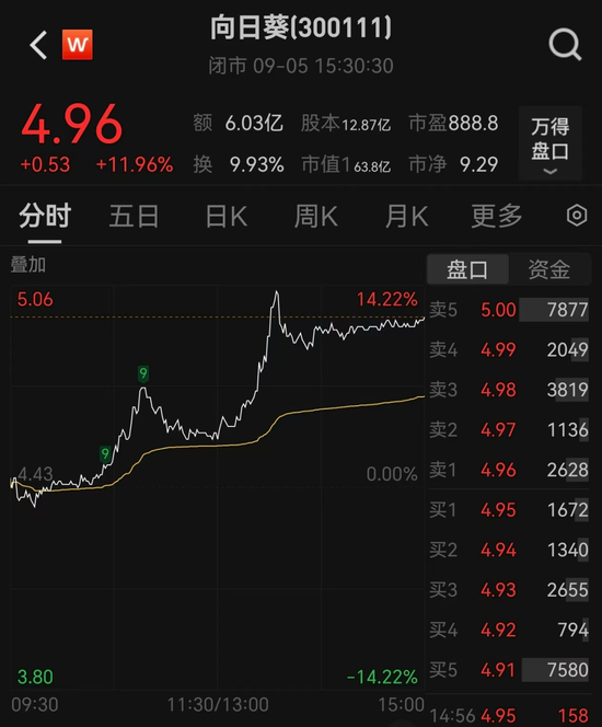 双双公告，重大资产重组！本周超10家公司披露重组方案