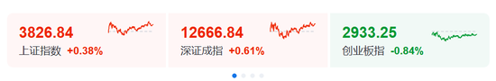 突然，集体大跌！原因找到