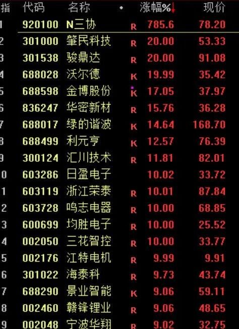 突然，集体大跌！原因找到
