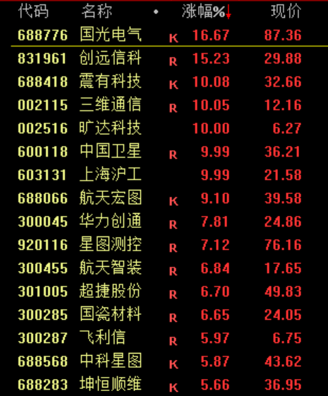 突然，集体大跌！原因找到