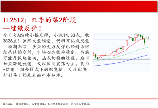 中天期货:商品指数探底回升 玻璃延续反弹