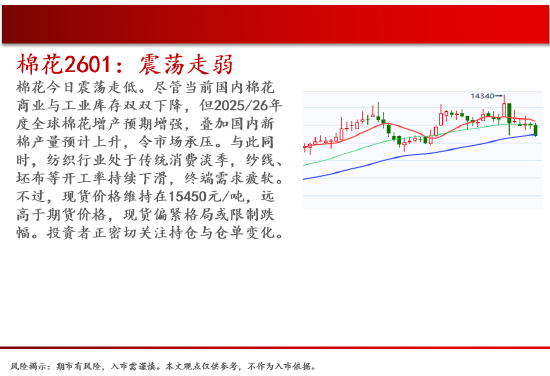 中天期货:商品指数探底回升 玻璃延续反弹