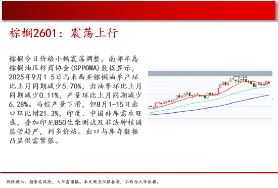 中天期货:商品指数探底回升 玻璃延续反弹